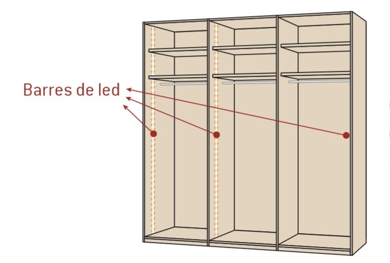 Armoire 6 portes poignée Perfil standard  298,4 x 220 cm 4 tiroirs couleur Tundra Pizzara Laquée 