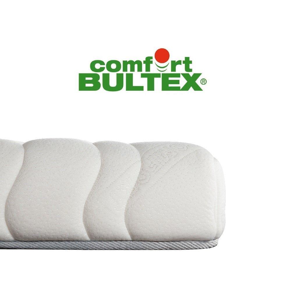 Canapé convertible EXPRESS AMAZONE matelas 140cm comfort BULTEX® 12cm sommier lattes RENATONISI