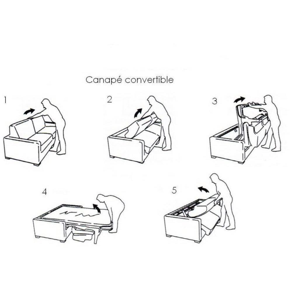 Canapé lit compact 3-4 places SEBASTOPOL convertible EXPRESS 160 cm matelas 16cm