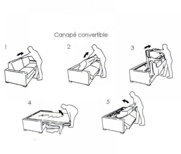 Canapé convertible EXPRESS BILBAO couchage 160 cm matelas 16 cm