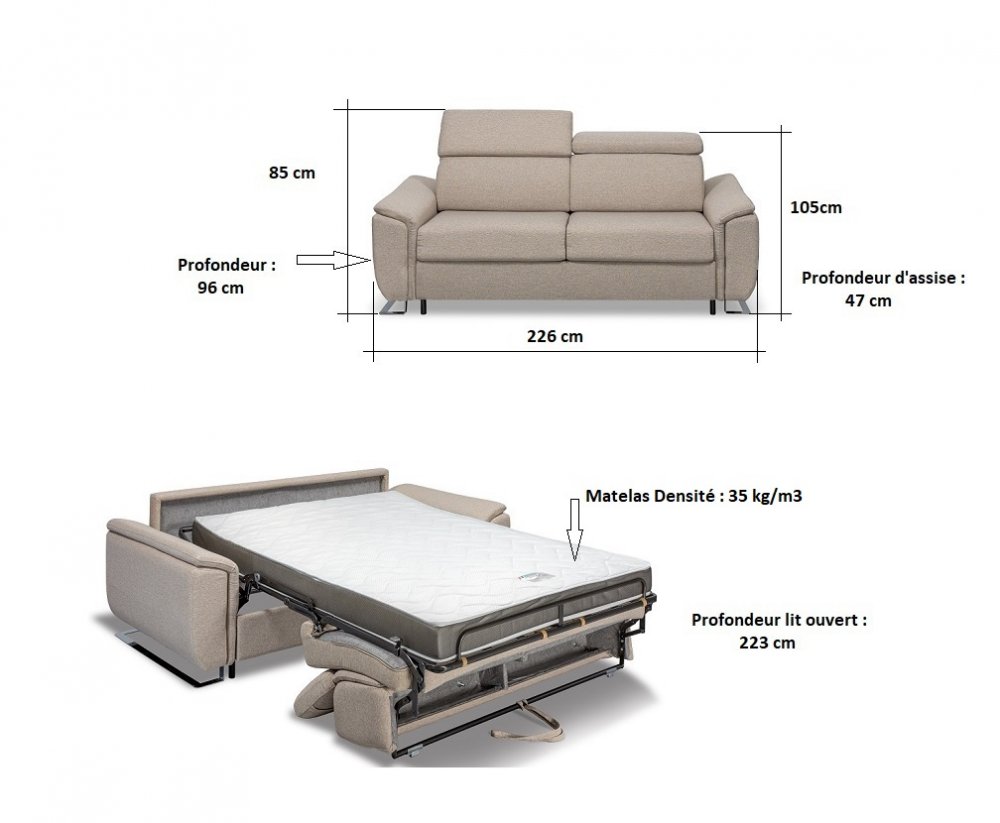 Canapé convertible EXPRESS COURBEVOIE 160cm matelas 16cm densité 35kg/m3 pieds luges sommier LATTES