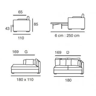 Canapé Convertible Rapido Canapé Dangle Gauche Convertible