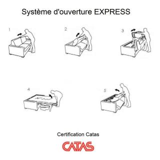 Canapé convertible express MUST matelas 140cm comfort BULTEX® 16cm sommier lattes RENATONISI