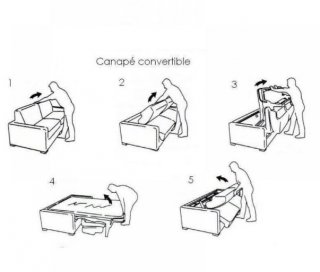 Canapé convertible express 160 CANNES matelas 16 cm sommier METAL