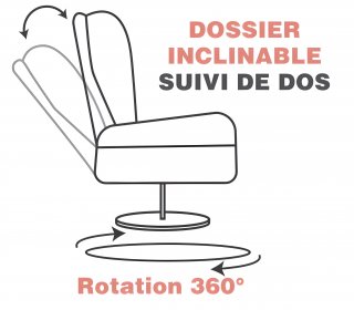 Fauteuil relax manuel suivi du dos PARADE repose pieds cuir-pvc beige